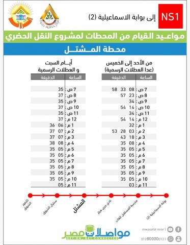 GoudCar جوود كار