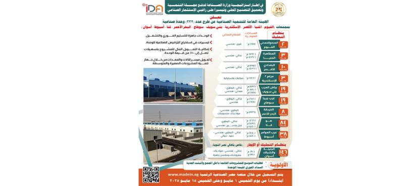 GoudCar جوود كار