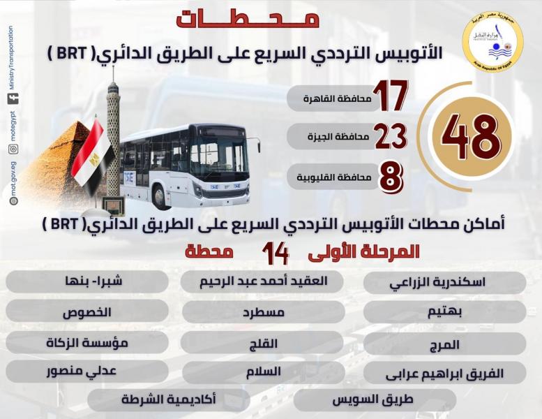 GoudCar جوود كار