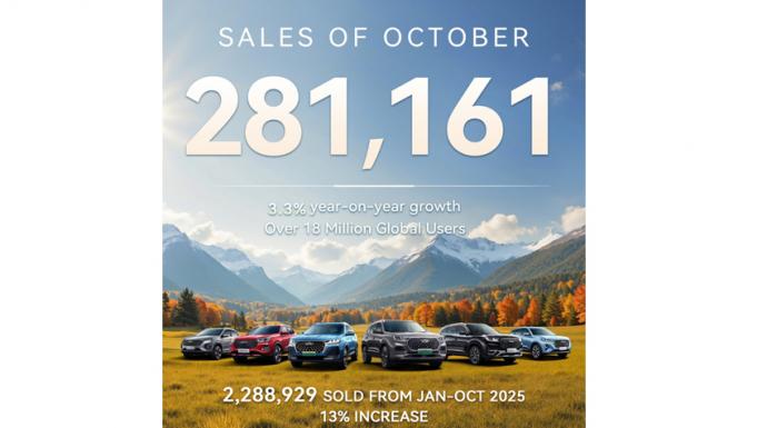 مجموعة شيري تبيع 281 ألف سيارة في أكتوبر .،و18 مليون مستخدم حول العالم