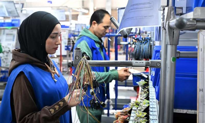 GoudCar جوود كار