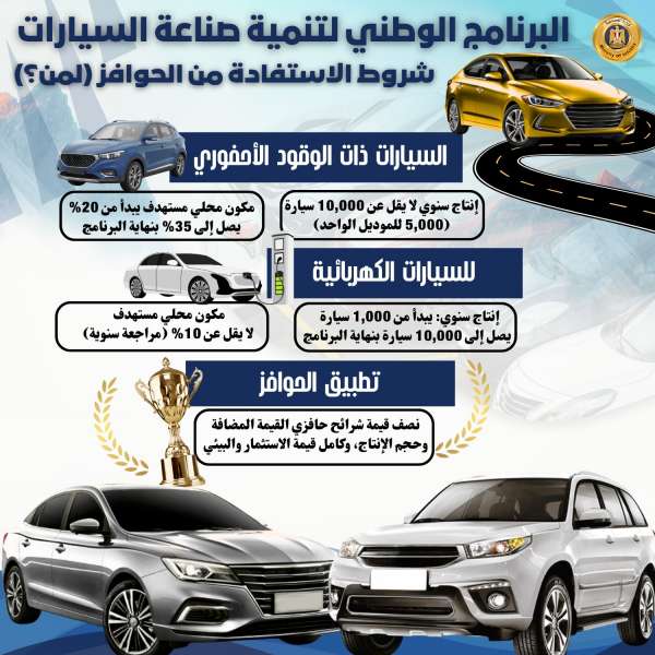 GoudCar جوود كار
