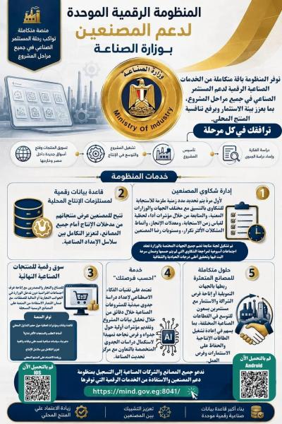 GoudCar جوود كار