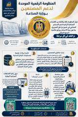 تعرف على المنظومة الرقمية الموحدة لدعم المصنعين بوزارة الصناعة